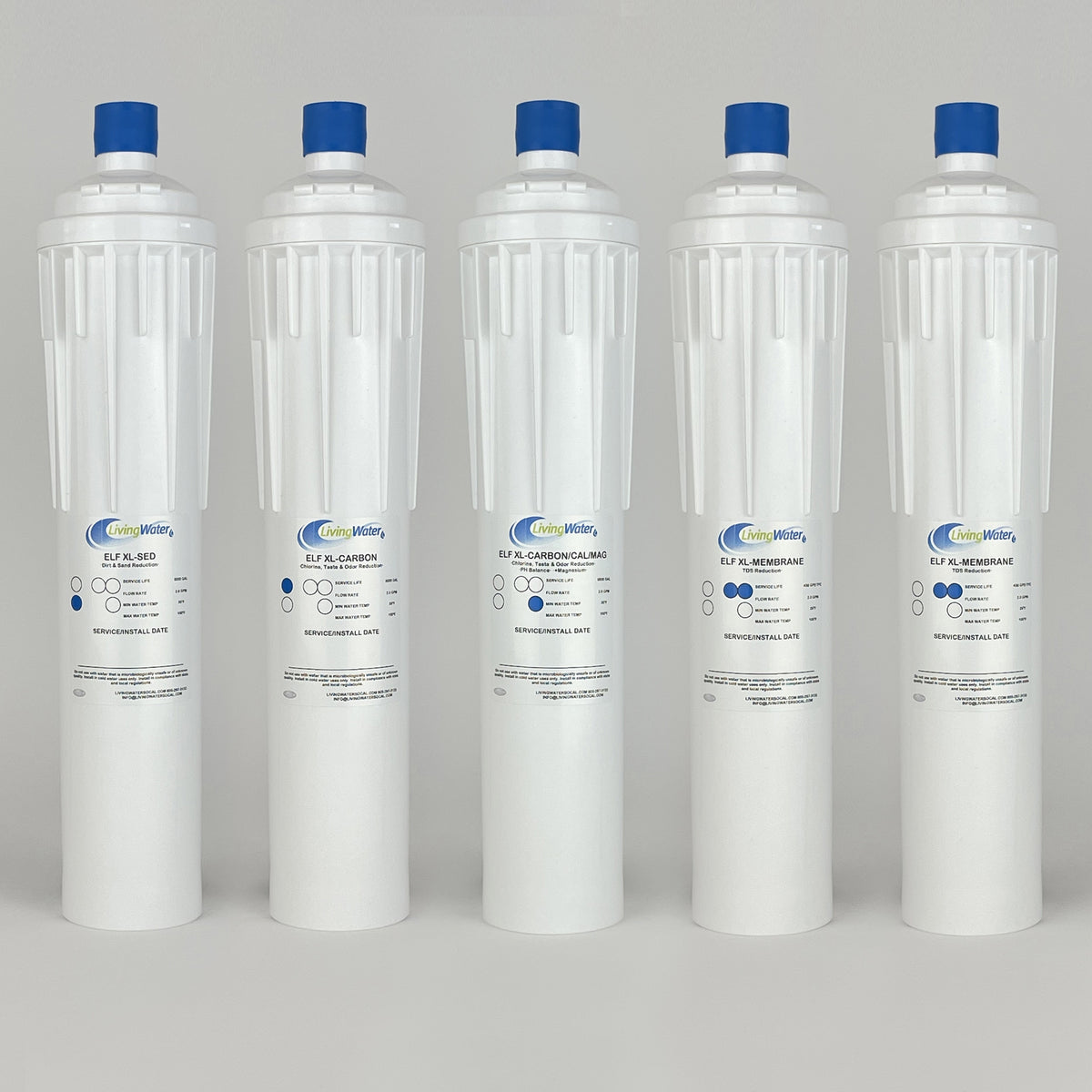 Membrane Pack — Cherubim C950M