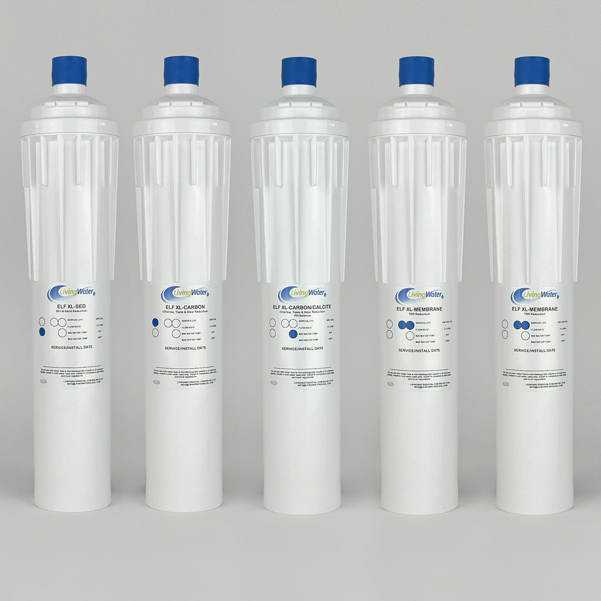 Membrane Pack — Cherubim C950